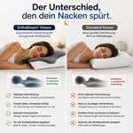 OrthoDream®