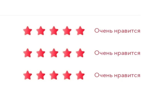 Review Card