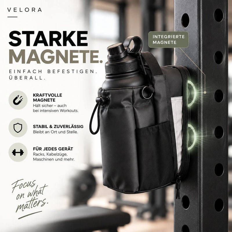 GymLock®